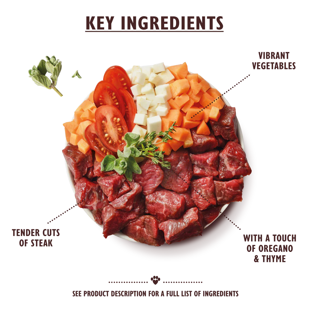 The Ultimate Steak Dinner (150g) - Image 3